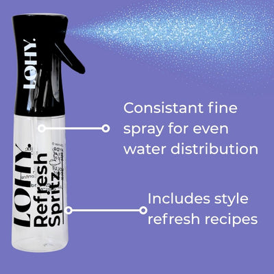 LOHY. Refresh Spritz